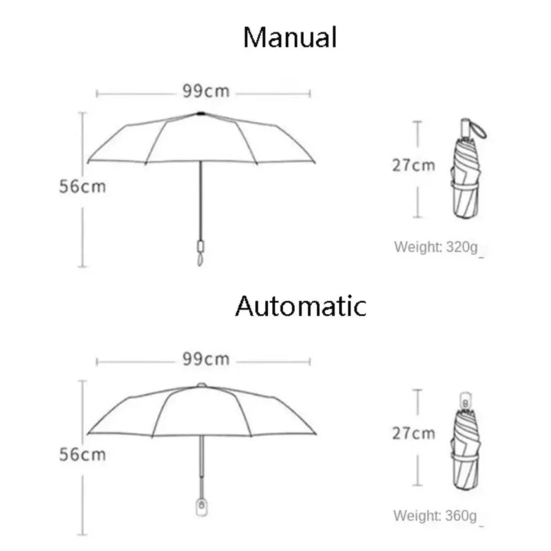 Kawaii Capybara Umbrella